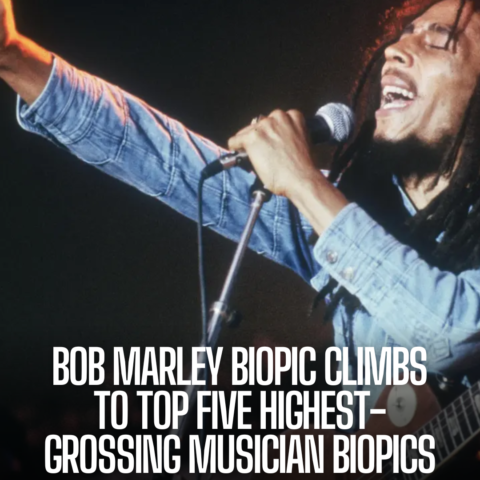 Bob Marley: One Love ranks fifth among the highest-grossing musician biopics.